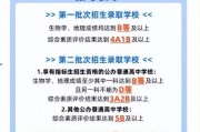 长沙市中考最新爆料,揭秘政策调整与备考策略