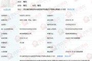 石家庄爆料开发商事件最新,业主维权事件持续发酵