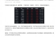 算力最新爆料是利好消息吗,最新爆料揭示利好消息