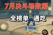 高招s死门迈特最新爆料,揭秘神秘事件背后真相