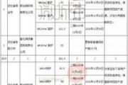 邢钢最新爆料,揭秘钢铁行业变革背后的故事