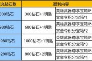 幻神返场爆料视频,揭秘爆料视频中的精彩瞬间与神秘元素