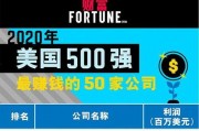 今日美国爆料新闻视频网