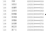 唐山爆料人员名单最新,揭秘事件背后真相