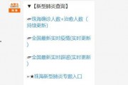 珠海每日爆料最新消息今天,突发事件引发全城关注！